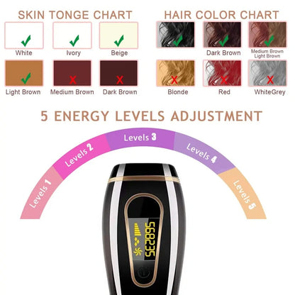 Professional Permanent IPL Epilator Laser Hair Removal 990000 Flashes