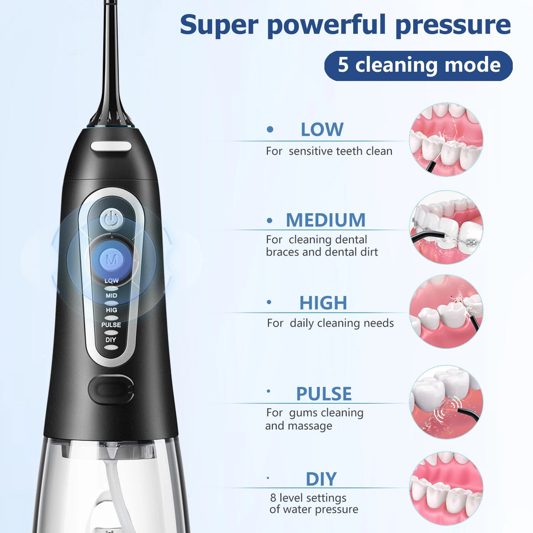 Oral Irrigator Water Dental Flosser Teeth Pick USB Rechargeable